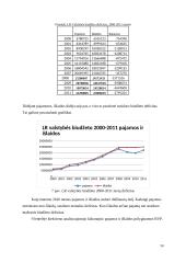 2008-2011m. Valstybės biudžeto analizė 14 puslapis
