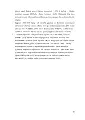 2008-2011m. Valstybės biudžeto analizė 20 puslapis