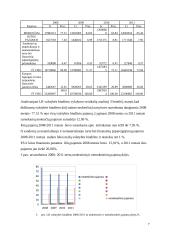 2008-2011m. Valstybės biudžeto analizė 7 puslapis