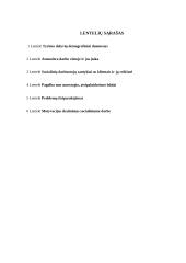 Perdegimo sindromo raiška socialiniame darbe  3 puslapis