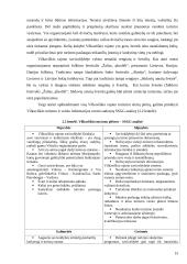 Turizmo infrastruktūros situacijos Vilkaviškio rajone analizė 14 puslapis