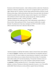 Atmosfera, jos sudėtis, atmosferoje vykstantys reiškiniai 5 puslapis