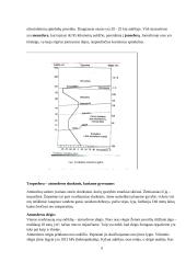 Atmosfera, jos sudėtis, atmosferoje vykstantys reiškiniai 6 puslapis