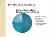 Emigracija. Pristatymas 6 puslapis
