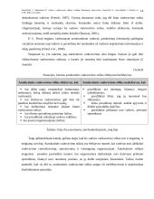 Vadovo vadovavimo stiliaus reikšmė darbuotojų motyvacijai 14 puslapis