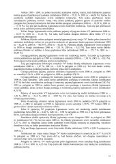 AB “N” banko valdymo analizė 18 puslapis