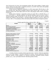 AB “N” banko valdymo analizė 6 puslapis