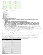 Pasaulio ūkis – nacionalinių ūkių, tarpusavyje susijusių tarptautiniais santykiais ir glaudžiais bendradarbiavimo ryšiais, sistema 15 puslapis