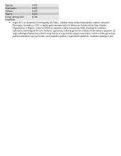 Pasaulio ūkis – nacionalinių ūkių, tarpusavyje susijusių tarptautiniais santykiais ir glaudžiais bendradarbiavimo ryšiais, sistema 16 puslapis