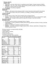 Pasaulio ūkis – nacionalinių ūkių, tarpusavyje susijusių tarptautiniais santykiais ir glaudžiais bendradarbiavimo ryšiais, sistema 6 puslapis