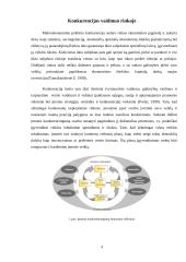 Konkurencijos esmė 4 puslapis