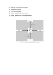 Konkurencijos esmė 8 puslapis