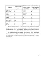 Šiuolaikinės apskaitos tendencijos ir perspektyvos 10 puslapis