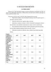 Įmonės „ALYTUS“ gaminamos produkcijos  savikainos skaičiavimas 11 puslapis