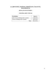 Įmonės „ALYTUS“ gaminamos produkcijos  savikainos skaičiavimas 13 puslapis