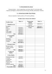 Įmonės „ALYTUS“ gaminamos produkcijos  savikainos skaičiavimas 18 puslapis