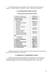 Įmonės „ALYTUS“ gaminamos produkcijos  savikainos skaičiavimas 19 puslapis