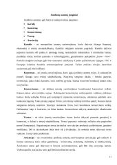 Juridinių asmenų rūšys -kursinis darbas 11 puslapis