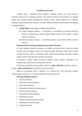 Juridinių asmenų rūšys -kursinis darbas 6 puslapis