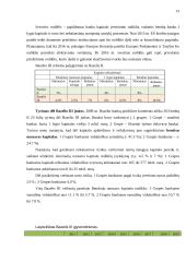 Bankų priežiūros būtinumas ir praktika 13 puslapis