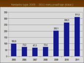 Nedarbas (bedarbystė) 11 puslapis