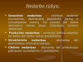 Nedarbas (bedarbystė) 4 puslapis