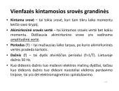 Vienfazės kintamosios srovės grandinės 2 puslapis