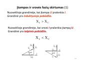 Vienfazės kintamosios srovės grandinės 15 puslapis