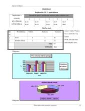 Šeimos įtaka vaiko asmenybės vystymuisi. Referatas 15 puslapis