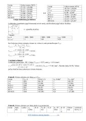 Rajoninio elektros tinklo projektas. Kursinis darbas 6 puslapis