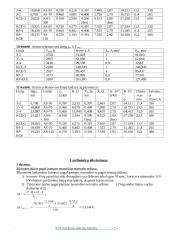 Rajoninio elektros tinklo projektas. Kursinis darbas 7 puslapis