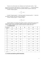 Taikomoji mechanika. Kursinis projektas 8 puslapis