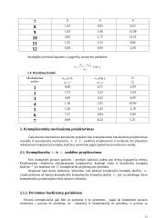 Taikomoji mechanika. Kursinis projektas 10 puslapis