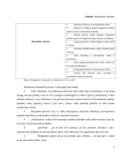  Socialinė pedagoginė pagalba vaikams, patyrusiems seksualinę prievartą 5 puslapis