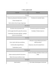 Vokietijos SSGG analizė 4 puslapis