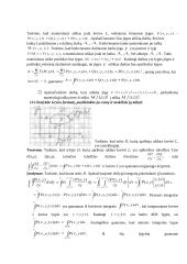 Matematikos egzamino konspektas 7 puslapis