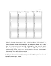 Sociometrijos tyrimas 8 puslapis