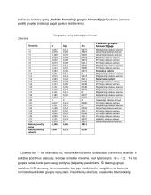 Sociometrijos tyrimas 10 puslapis