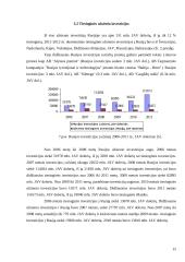 Rusijos ekonominė analizė. Kursinis darbas 15 puslapis