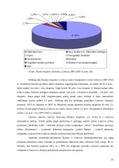 Rusijos ekonominė analizė. Kursinis darbas 20 puslapis