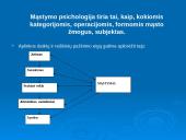 Mąstymas be kalbos 4 puslapis