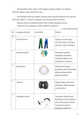 Sienų klojimas plytelėmis vertikaliomis perrištomis siūlėmis 9 puslapis