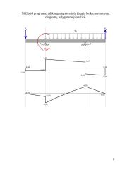 Lenkimo sijų atsparumo skaičiavimas 8 puslapis