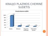 Kraujas. Kraujo sudėtis ir funkcijos  4 puslapis