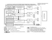 Gyventojų ir turto apsaugos organizavimas esant ekstremalioms situacijoms 19 puslapis