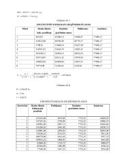 Gyventojų pajamų mokestis ir jo apskaičiavimas 9 puslapis