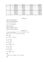 Gyventojų pajamų mokestis ir jo apskaičiavimas 10 puslapis