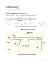 Pamatų statyba 19 puslapis