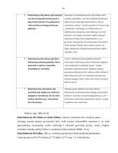 Diskriminacija ir nelygybė 8 puslapis