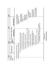 Elektos automobiliai 5 puslapis